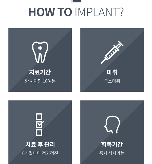 HOW TO IMPLANT